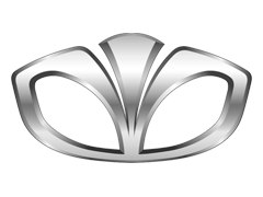 gyarto