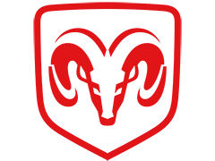 gyarto